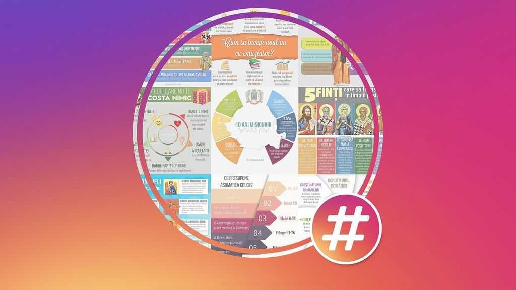 #BasilicaInfographic_credinta_ortodoxa